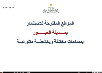 الإسكان طرح قطع أراضٍ بأنشطة طبية وتجارية وسكنية وحضانة للاستثمار بمدينة العبور